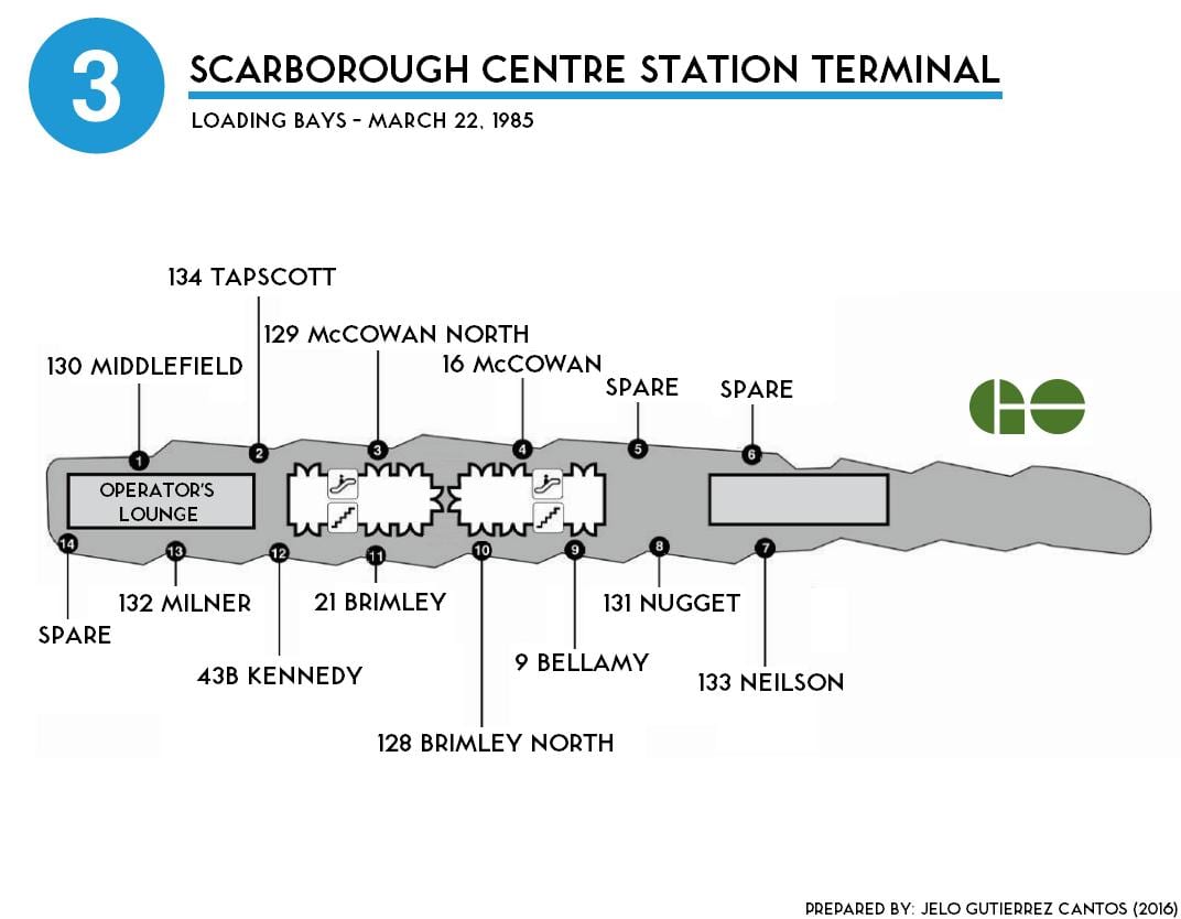 ম্যাপ অফ টরন্টো Scarborough সেন্টার, স্টেশন, টার্মিনাল