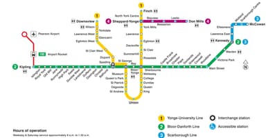 ম্যাপ অফ টরন্টো TTC subway