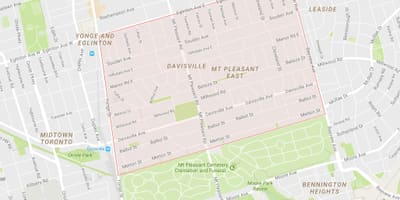 মানচিত্র Davisville Village আশপাশ টরন্টো